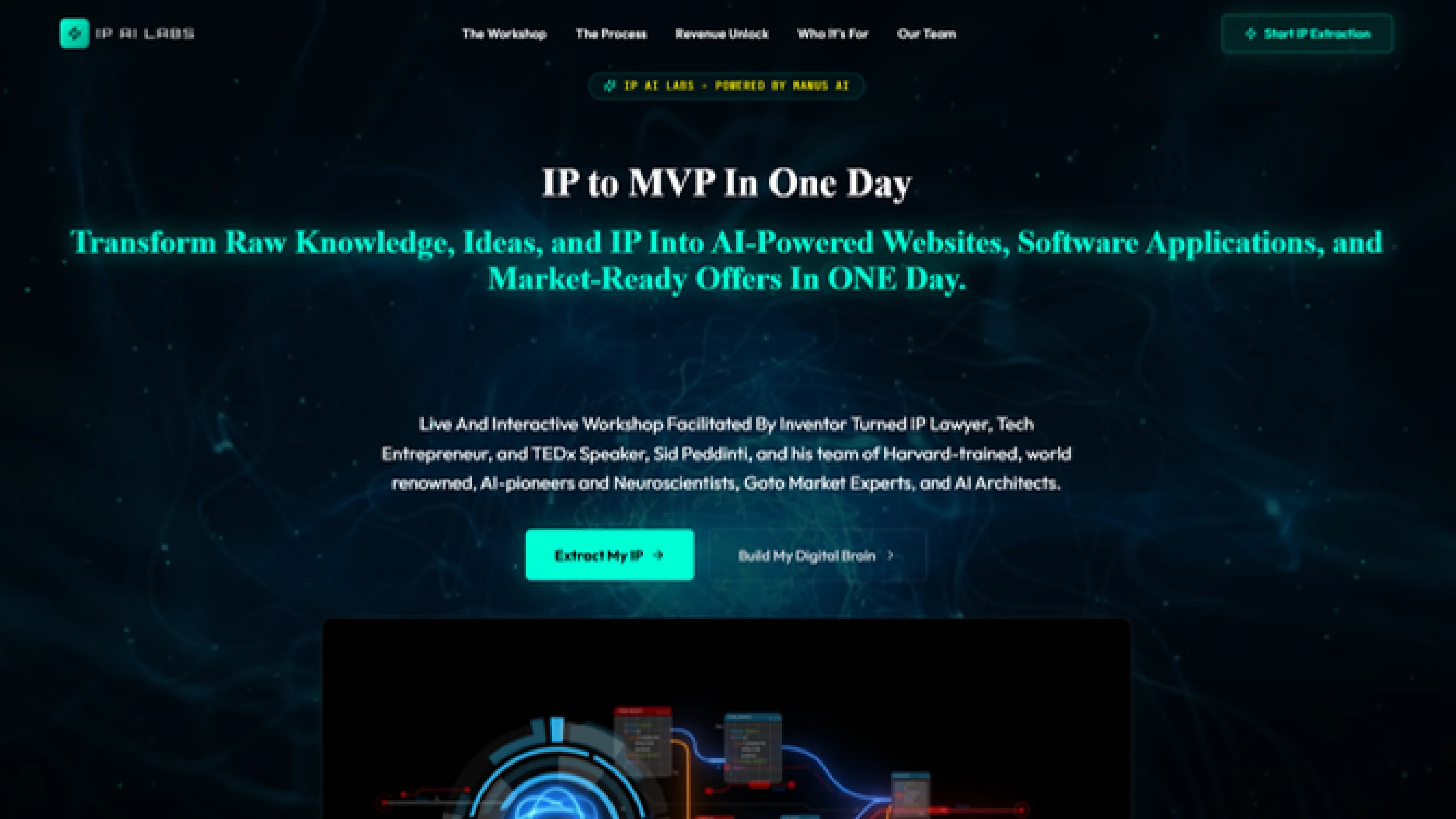 IPtoMVP.com